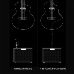 Double X2 Guitar Wireless Pickup with Receiver for Sound Hole-05