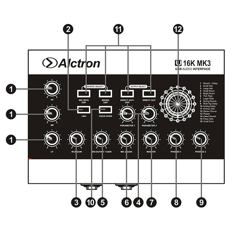 Alctron U16MK3 USB Audio Interface